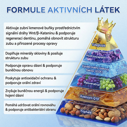 𝑮𝒍𝒊𝒎𝒎𝒆𝒓𝒍𝒚®🦷  𝑻𝒊𝒅𝒆𝒈𝒍𝒖𝒔𝒊𝒃 𝑴𝒊𝒄𝒓𝒐𝒏𝒆𝒆𝒅𝒍𝒆 𝑷𝒂𝒕𝒄𝒉 𝒏𝒂 𝒐𝒑𝒓𝒂𝒗𝒖 𝒛𝒖𝒃ů 𝒂 𝒅á𝒔𝒏í | Pokročilé náplasti pro aktivaci kmenových buněk zubů 👩‍⚕️ (Obnova zubní skloviny a dentinu • Posílení dásní • Odstranění zubního kamene a zápachu • Zastavení citlivosti zubů)💎