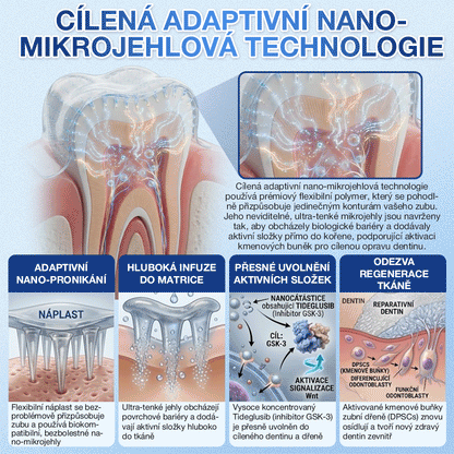 𝑮𝒍𝒊𝒎𝒎𝒆𝒓𝒍𝒚®🦷  𝑻𝒊𝒅𝒆𝒈𝒍𝒖𝒔𝒊𝒃 𝑴𝒊𝒄𝒓𝒐𝒏𝒆𝒆𝒅𝒍𝒆 𝑷𝒂𝒕𝒄𝒉 𝒏𝒂 𝒐𝒑𝒓𝒂𝒗𝒖 𝒛𝒖𝒃ů 𝒂 𝒅á𝒔𝒏í | Pokročilé náplasti pro aktivaci kmenových buněk zubů 👩‍⚕️ (Obnova zubní skloviny a dentinu • Posílení dásní • Odstranění zubního kamene a zápachu • Zastavení citlivosti zubů)💎
