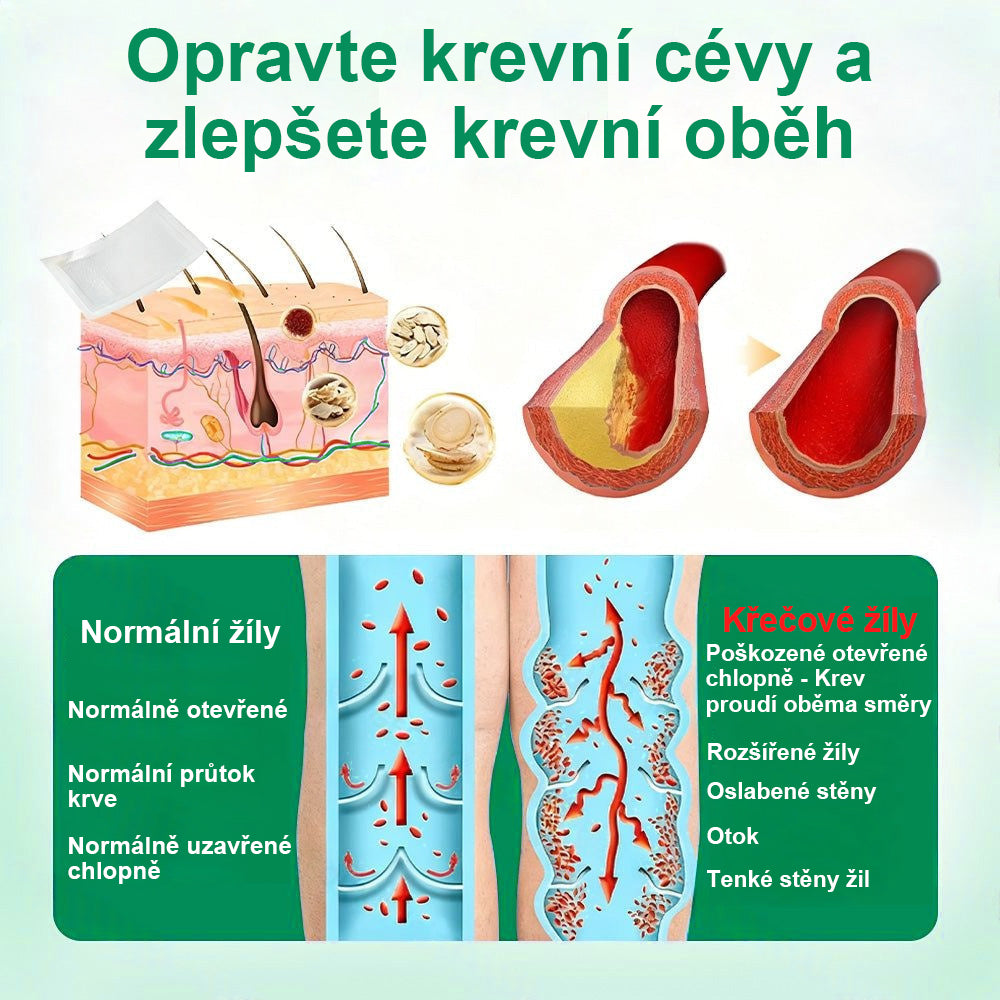 𝑻𝒘𝒊𝒔𝒎𝒂® 𝑽𝒆𝒊𝒏𝑻𝒂𝒓𝒈𝒆𝒕 – 𝑷𝒐𝒌𝒓𝒐č𝒊𝒍á 𝒎𝒊𝒌𝒓𝒐𝒋𝒆𝒉𝒍𝒊č𝒌𝒐𝒗á 𝒏á𝒑𝒍𝒂𝒔𝒕 𝒏𝒂 𝒌ř𝒆č𝒐𝒗é ží𝒍𝒚 💙 𝑽𝒊𝒅𝒊𝒕𝒆𝒍𝒏é 𝒗ý𝒔𝒍𝒆𝒅𝒌𝒚 𝒖ž 𝒛𝒂 7–14 𝒅𝒏í (𝑱𝒆𝒎𝒏á 𝒑𝒐𝒅𝒑𝒐𝒓𝒂 𝒑𝒓𝒐 𝒍𝒆𝒉čí 𝒂 𝒖𝒗𝒐𝒍𝒏ě𝒏ě𝒋ší 𝒏𝒐𝒉𝒚)👍