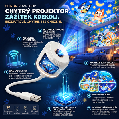 SCNDR® noční projektor ✨ – EDICE BLUEY 2026 🐾
