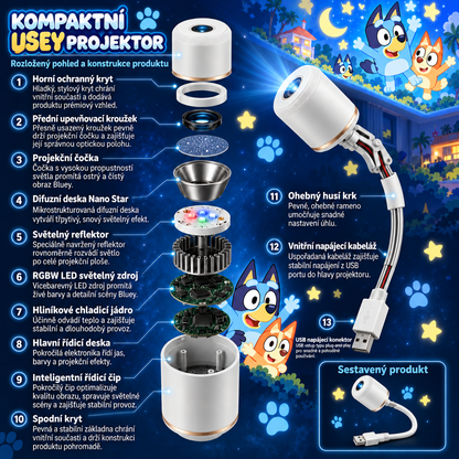 SCNDR® noční projektor ✨ – EDICE BLUEY 2026 🐾